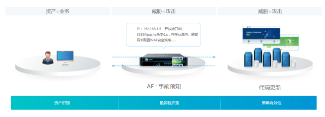 企業(yè)級安全17.png